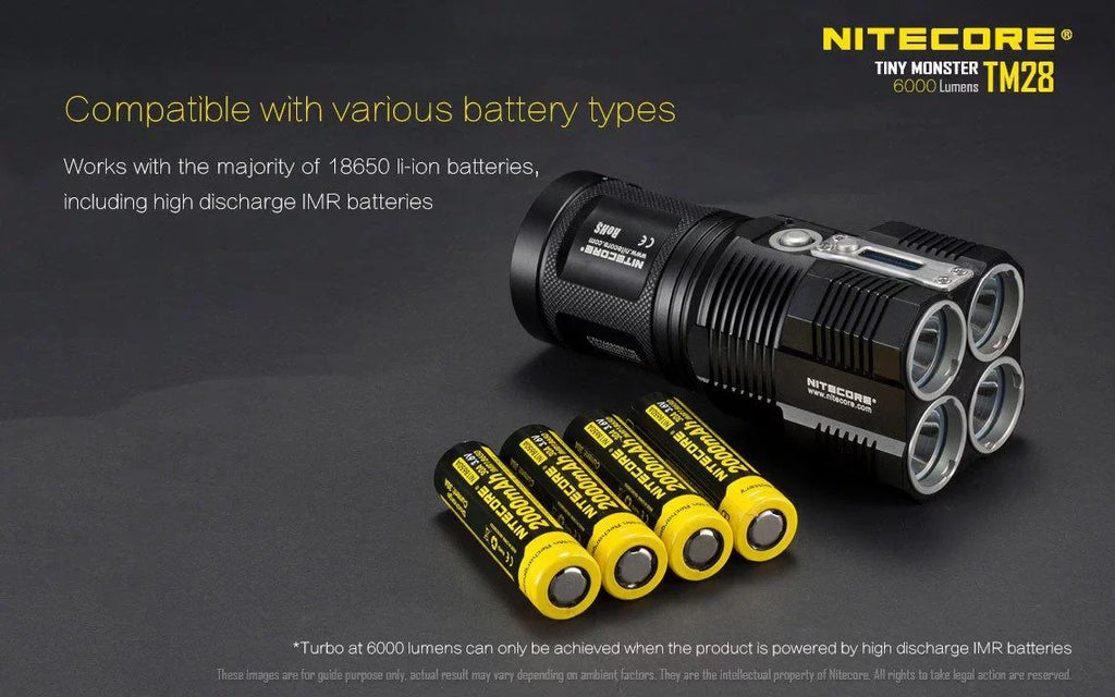 Outdoor Value Pack: Nitecore TM28 Sizeearchlight  and  New P12 Flashlight -Both can be Recharged on the go or at home