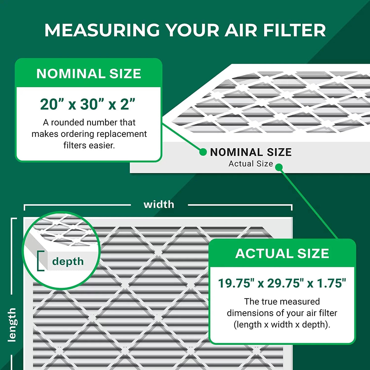 Filterbuy 20x30x2 MERV 13 Pleated HVAC AC Furnace Air Filters (2-Pack)