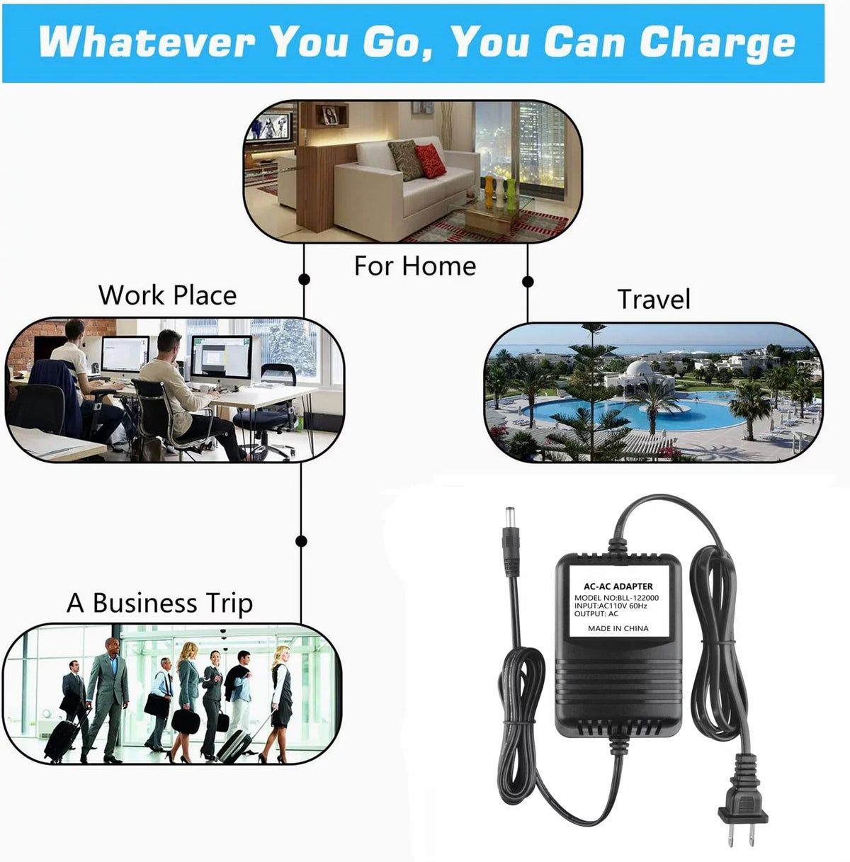 KONKIN BOO Compatible AC Adapter Replacement for harman kardon A481511OT HK-01T A4815110T HK-O1T Power Sizeupply PSizeU