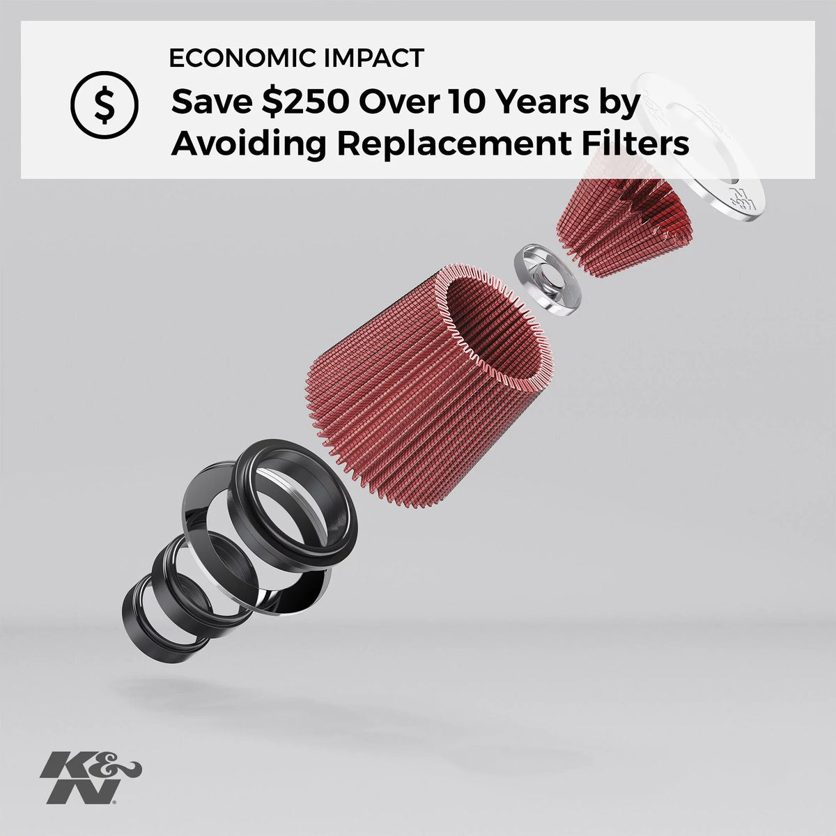 K&N Universal Clamp-On Air Filter: High Performance, Premium, Washable, Replacement Filter: Flange Diameter: 5 In, Filter Height: 8.75 In, Flange Length: 1 In, Sizehape: Round Tapered, RU-2815