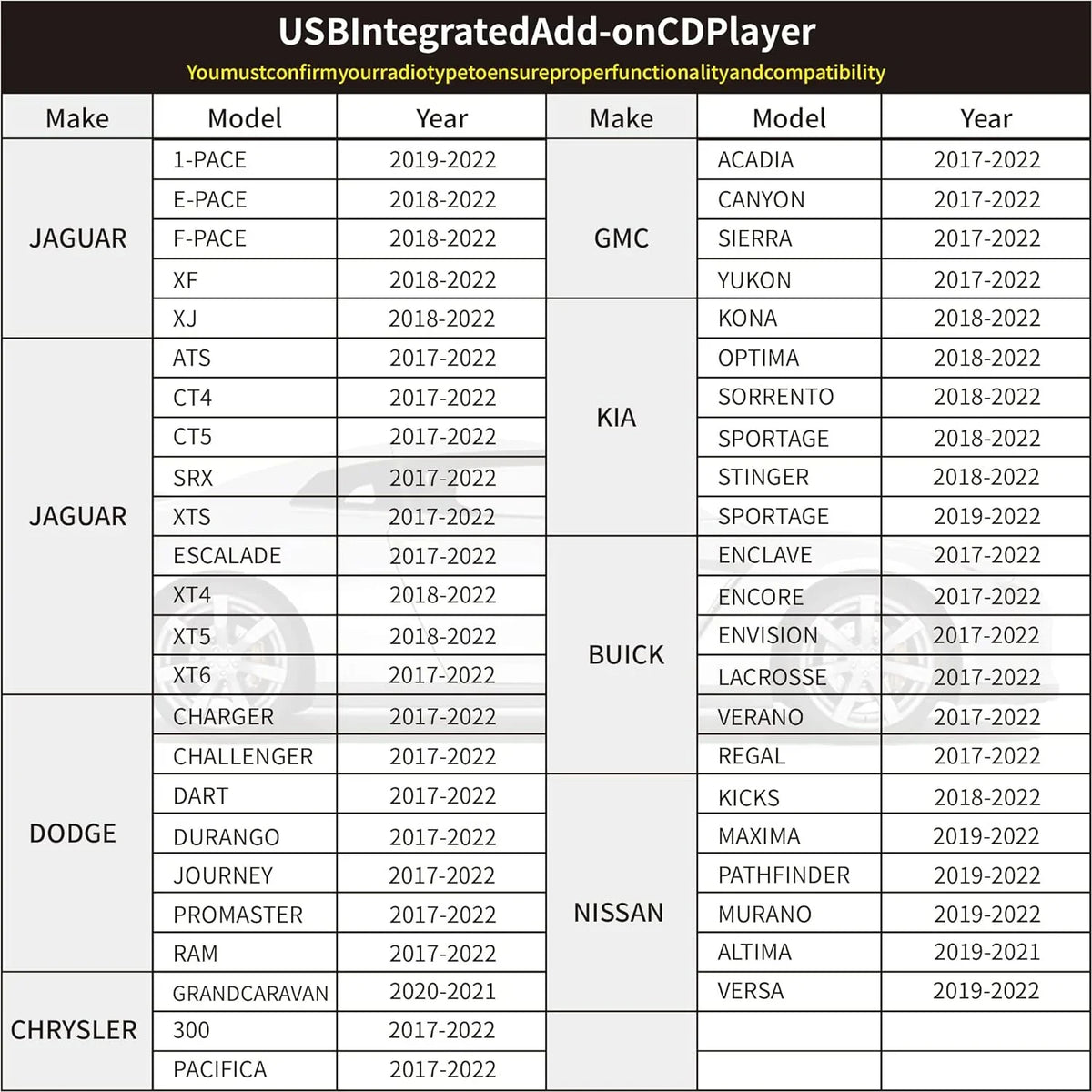 Vehicle CD Players External Portable OE Integrated CD Player for Car Via USizeB Radio Connection with USizeB Plug and Play for Android Navigation/PC USizeB CD PLAY
