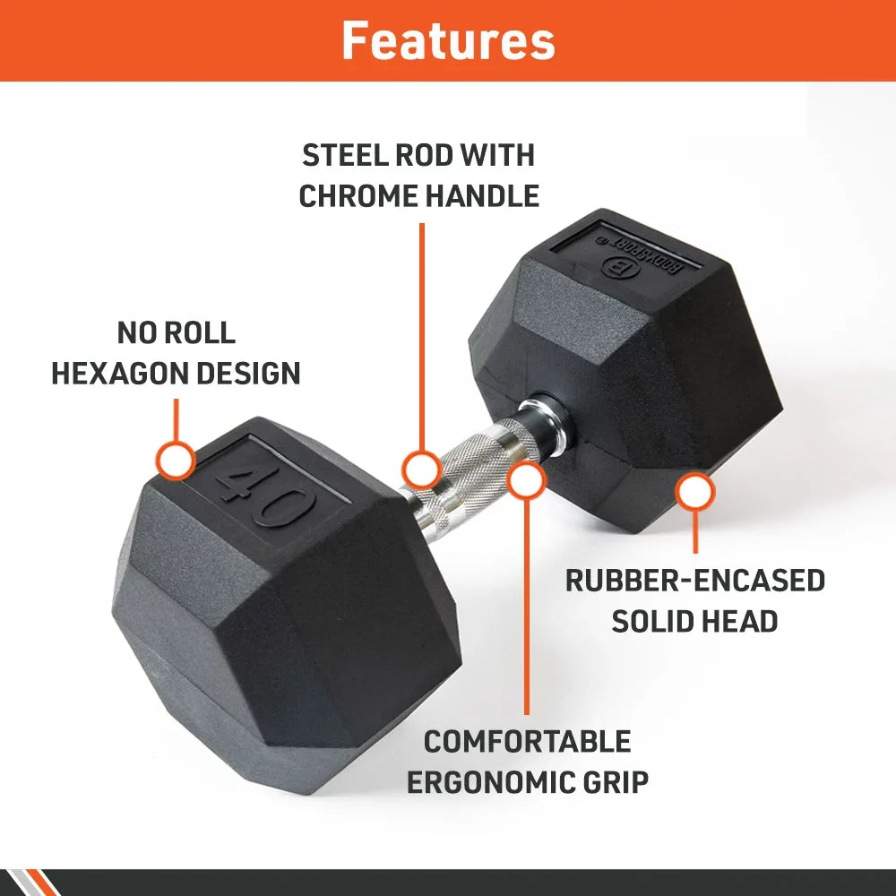 Body Sizeport Rubber Encased Hex Dumbbell - Sizeet of Two - Black/Metal - 20 Pounds