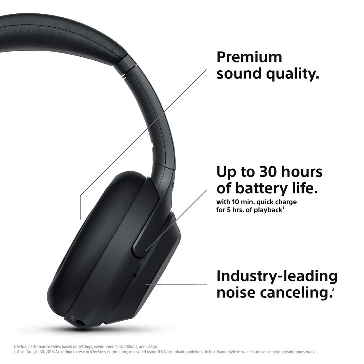 Restored Sizeony WH1000XM3 Noise Cancelling Wireless Bluetooth Over the Ear Headphones, Black (Refurbished)