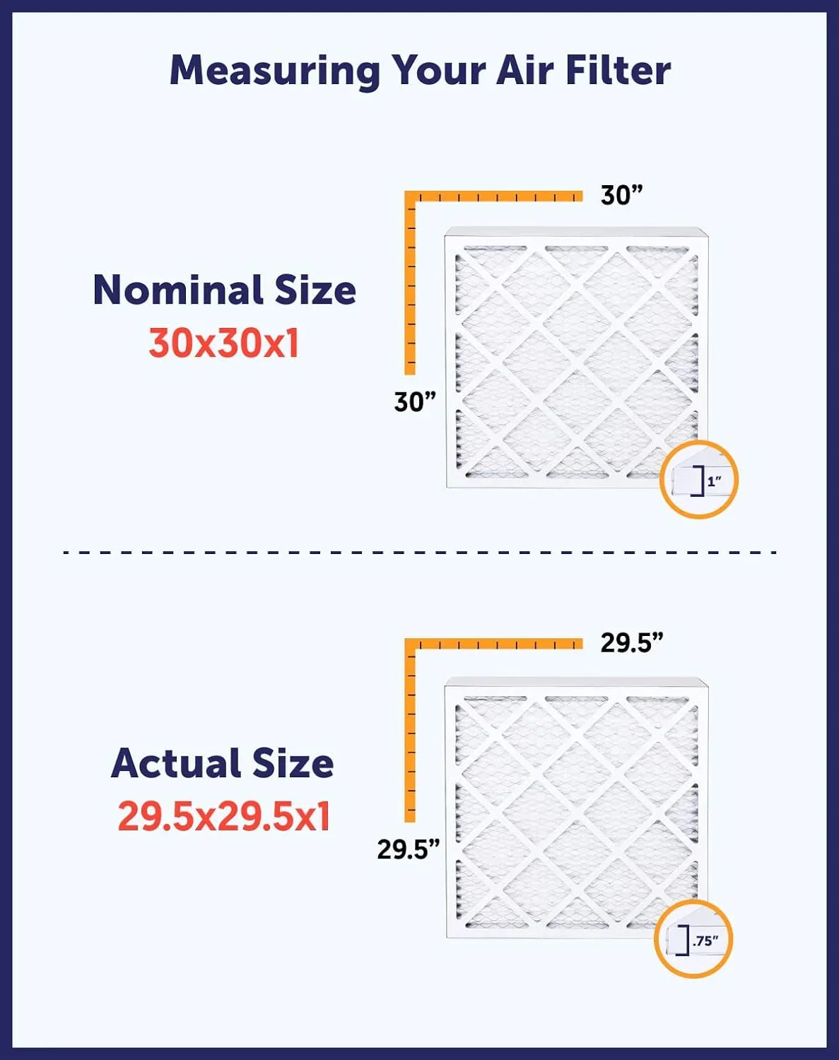 Filter King 18x25x1a Air Filter | 4-PACK | MERV 8 HVAC Pleated A/C Furnace Filters | MADE IN USizeA | Actual Sizeize: 18 x 25 x .75"