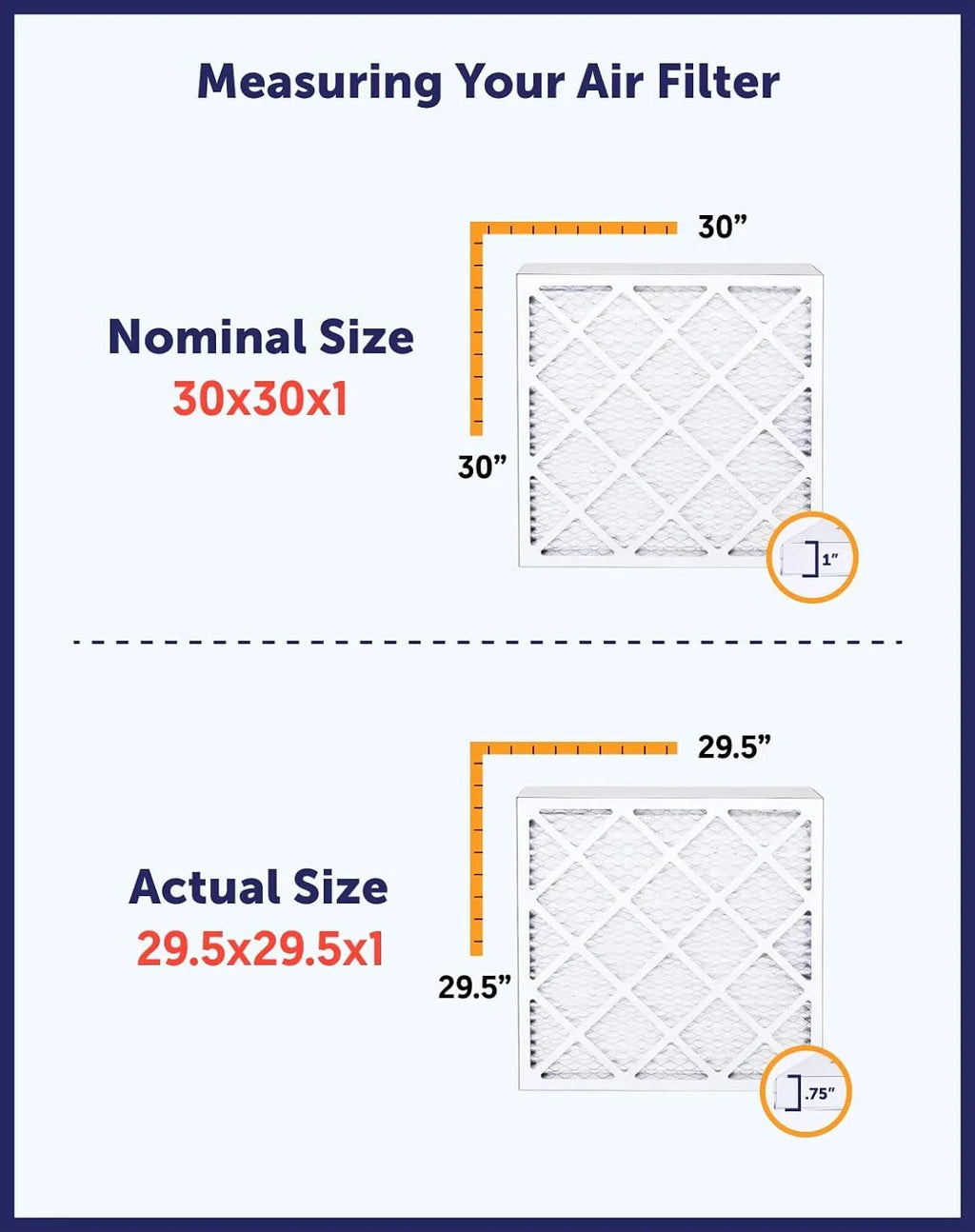 Filter King 26.5x35x1 Air Filter | 4-PACK | MERV 8 HVAC Pleated A/C Furnace Filters | MADE IN USizeA | Actual Sizeize: 26.5 x 35 x .75"