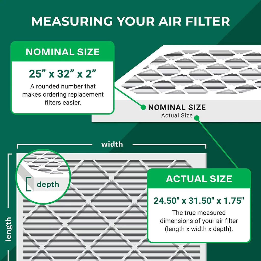 Filterbuy 25x32x2 MERV 11 Pleated HVAC AC Furnace Air Filters (4-Pack)