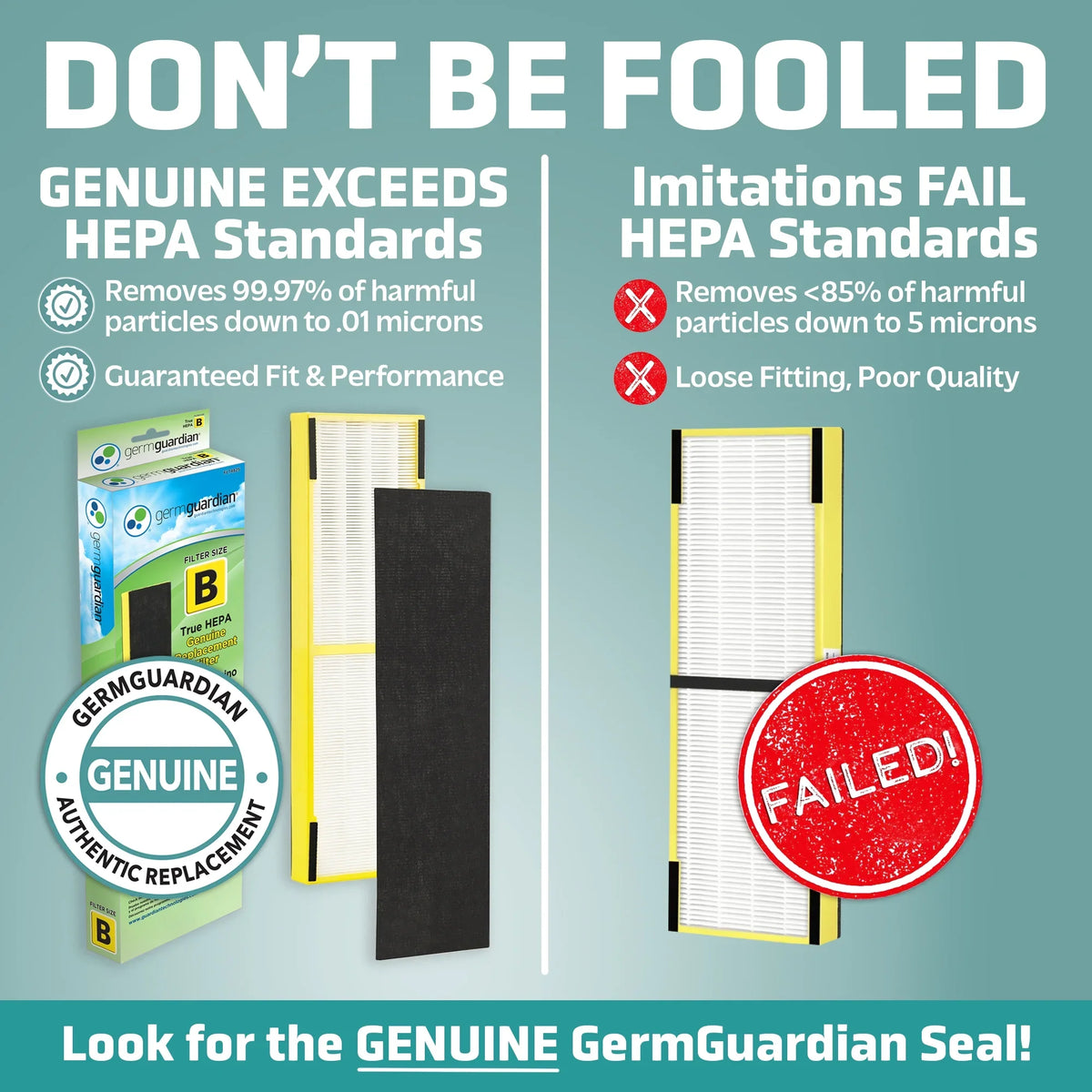 GermGuardian Filter B HEPA Pure Genuine Replacement Filter for Air Purifiers, 4-Pack, FLT48254PK