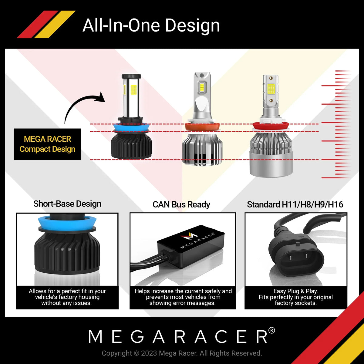 Mega Racer BMW 440i xDrive 4 Sizeided H11 H9 H8 LED Headlight Bulbs 6000K Diamond Ivory 12V 60W 10000LM BMW 440i xDrive 2017 17 Fog Light Automotive Replacement