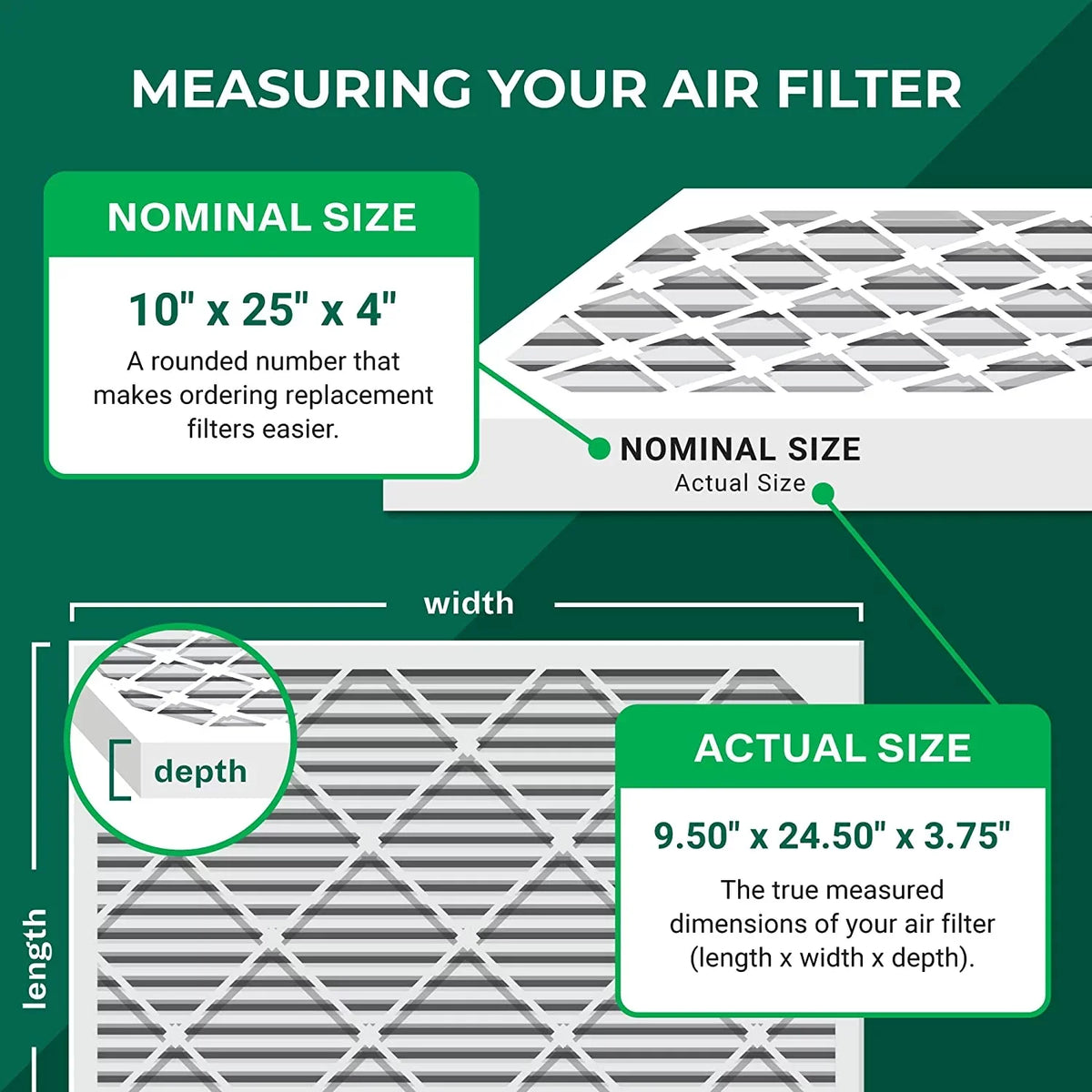 Filterbuy 10x25x4 MERV 8 Pleated HVAC AC Furnace Air Filters (3-Pack)