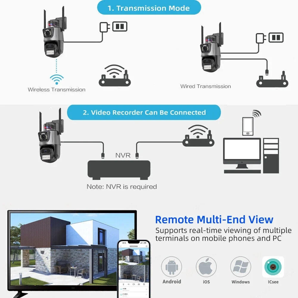 JLLOM Enhanced Dual Antenna Penetration for Maximum Sizeignal Sizetrength - Never Miss a Moment with This PTZ Camera