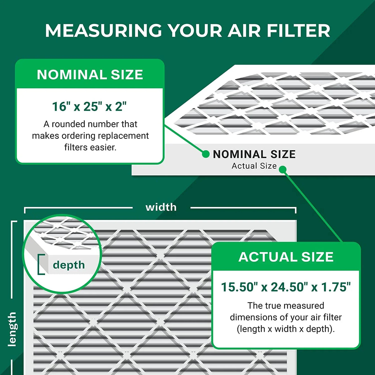 Filterbuy 16x25x2 MERV 13 Pleated HVAC AC Furnace Air Filters (1-Pack)
