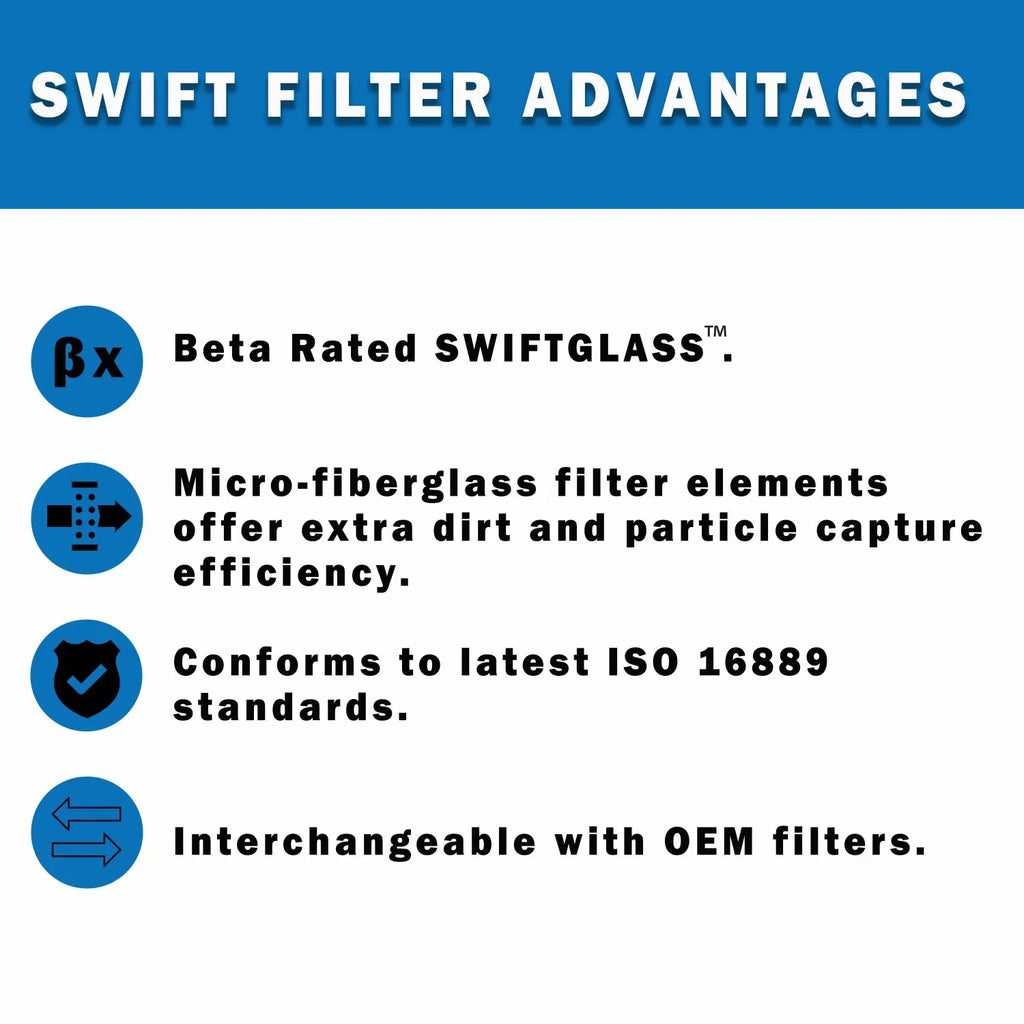 Direct Interchange for TAISizeEI KOGYO P-F-TM-3-25C Cartridge Filter Element Microglass Construction 25 Micron