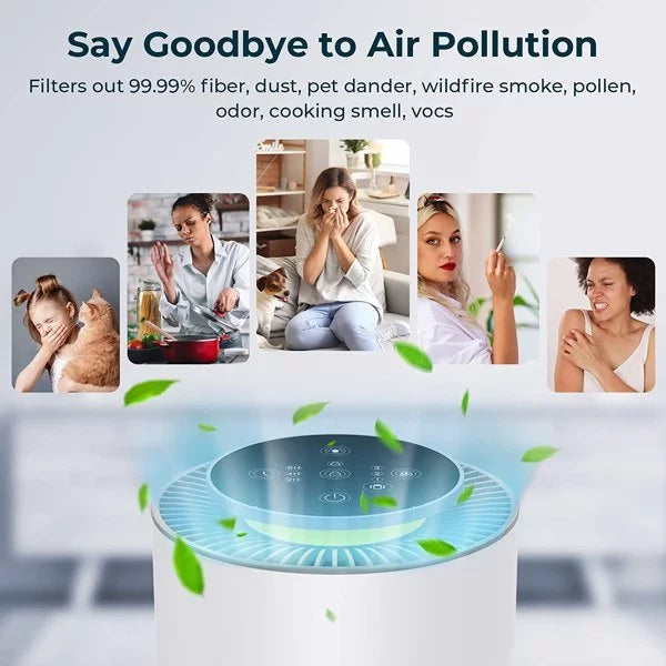Air Purifiers for Bedroom with Adjustable Night Light; TEC.BEAN H13 True HEPA Air Filter for Office Desk; JH50G-M; Ivory