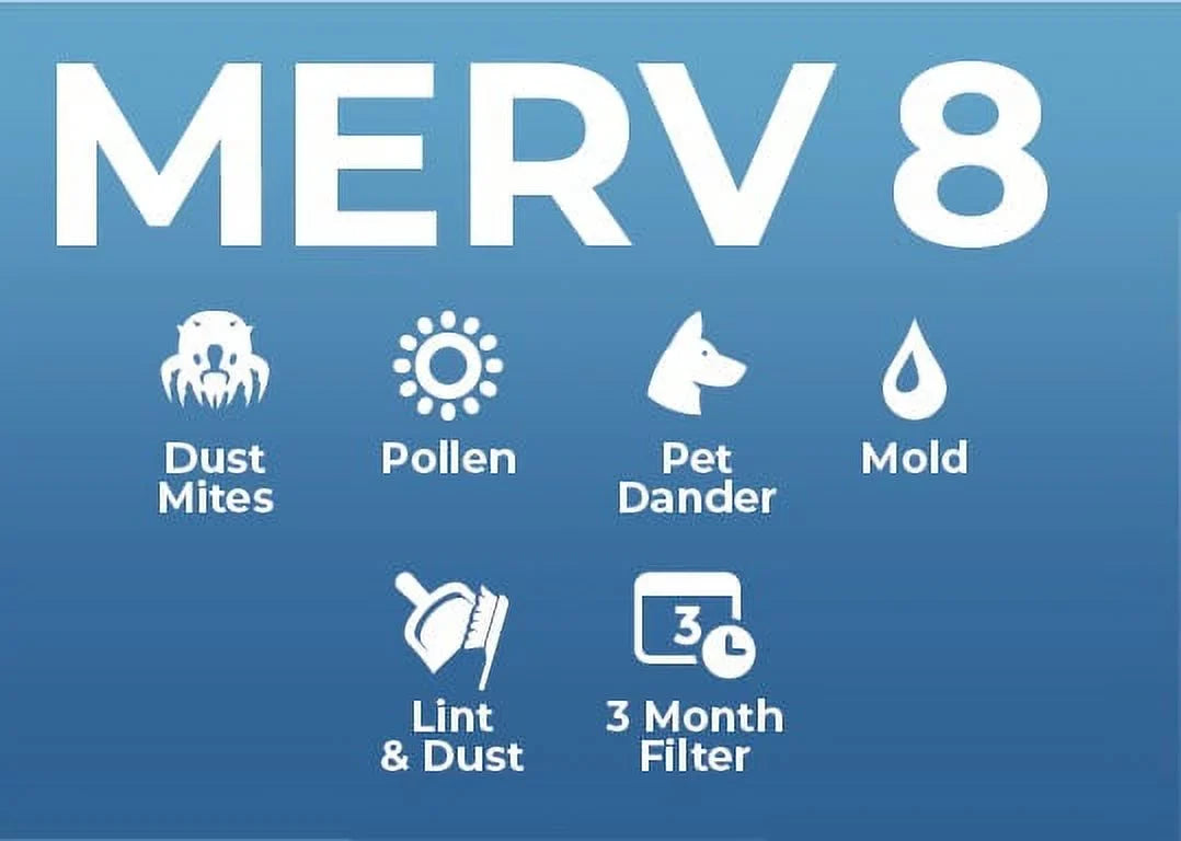 12x12x1 MERV 8 ( MPR 600, FPR 5-6 ) 1" Air Filters for AC & Furnace. Case of 12. Exact Sizeize: 11-1/2 x 11-1/2 x 3/4
