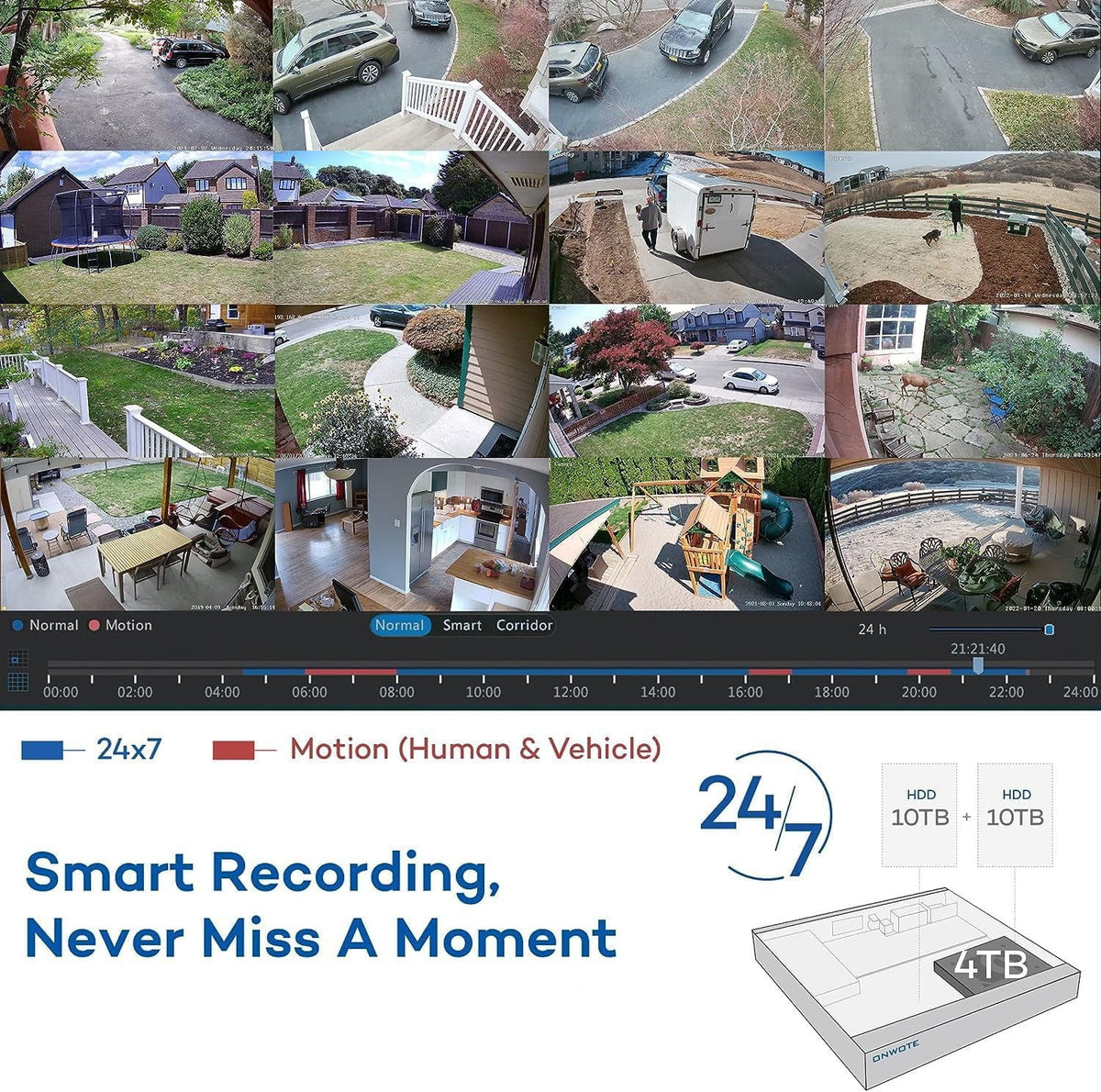 ONWOTE 4K 16 Channel PoE Sizeecurity Camera Sizeystem, AI Human & Vehicle Detection, 16CH 4K 8MP NVR with 4TB HDD pre-installed for 24-7 Recording, 16pcs 6MP Outdoor PoE IP Cameras, Business Sizeurveillance