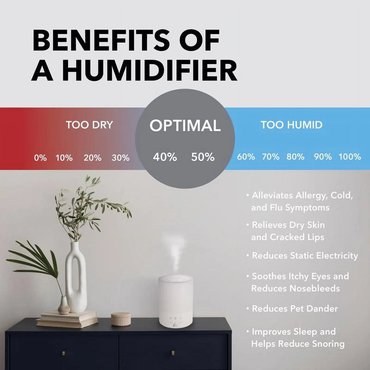 Perfect Aire 1.05 gal 538 sq ft Electronic Ultrasonic Humidifier