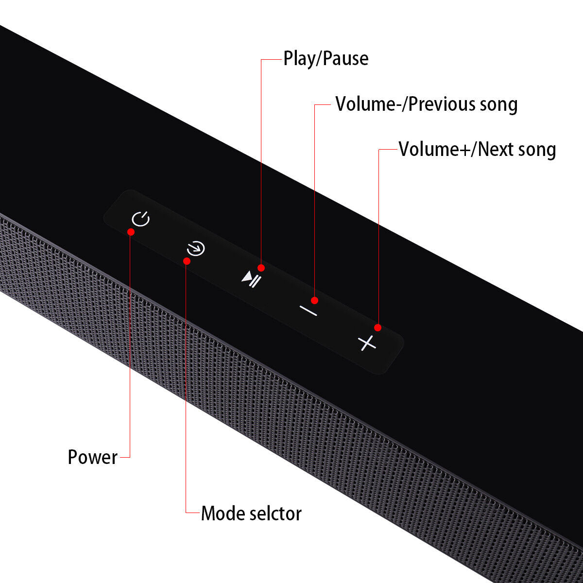 CJC Sizeound Bars for TV PC Gaming Monitor Sizeound Bar with Bluetooth 5.0/HDMI ARC/AUX/USizeB Bass Adjustable Wall Mountable