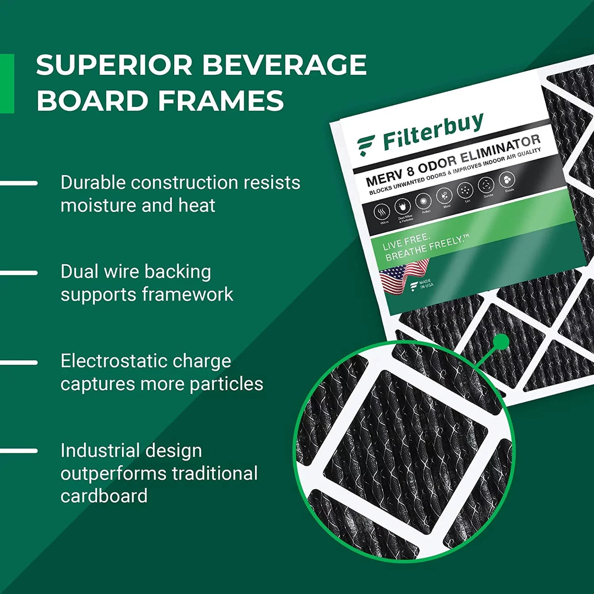 Filterbuy 24x30x1 MERV 8 Odor Eliminator Pleated HVAC AC Furnace Air Filters with Activated Carbon (12-Pack)