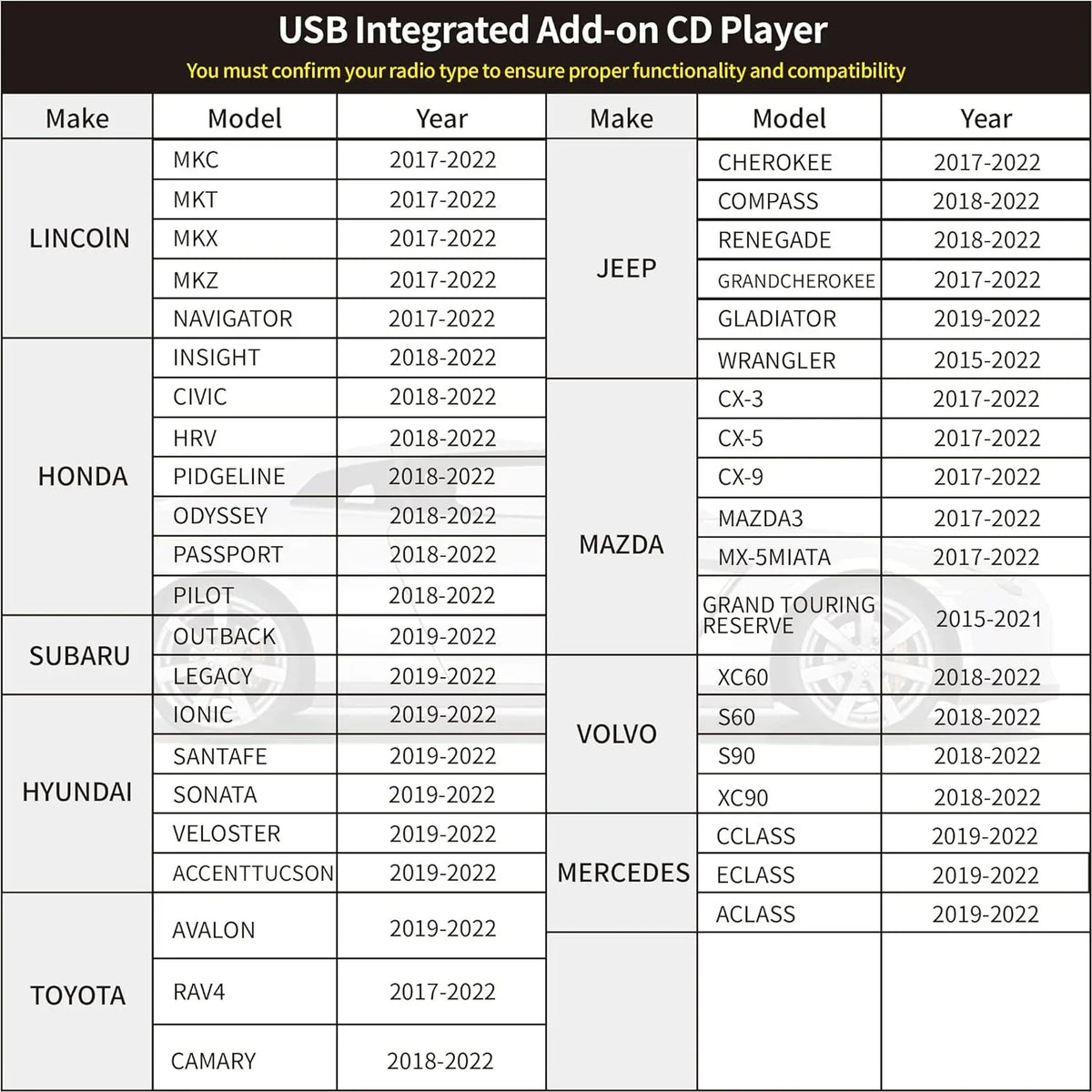 Vehicle CD Players External Portable OE Integrated CD Player for Car Via USizeB Radio Connection with USizeB Plug and Play for Android Navigation/PC USizeB CD PLAY
