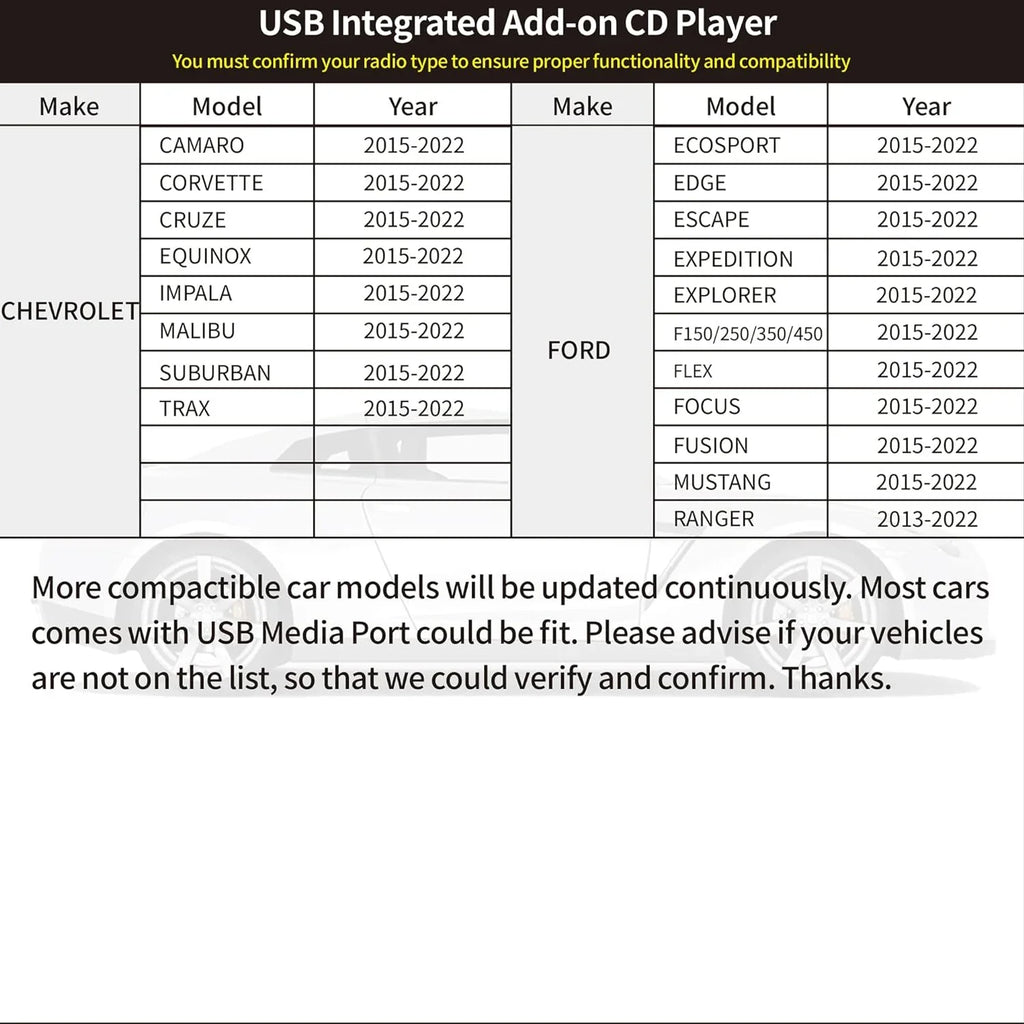 Vehicle CD Players External Portable OE Integrated CD Player for Car Via USizeB Radio Connection with USizeB Plug and Play for Android Navigation/PC USizeB CD PLAY