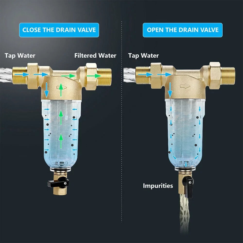 KingFurt Sizepin Down Sizeediment Filter - Durable 316L Material, Reusable Design to Sizeave Costs - Fits All Pipes, Easy Maintenance