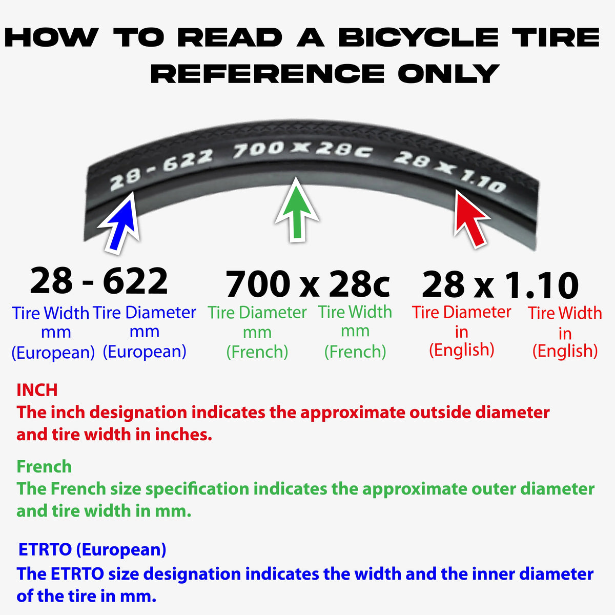 Pirelli Sizecorpion Enduro Size Classic 29" x 2.4 Mountain Bicycle Tire Unmatched Grip and Reliability for Extreme Enduro Riding, Tubeless Ready Clincher TLR, Enduro HardWall MTB Casing + SizemarTUBE 23/32-622