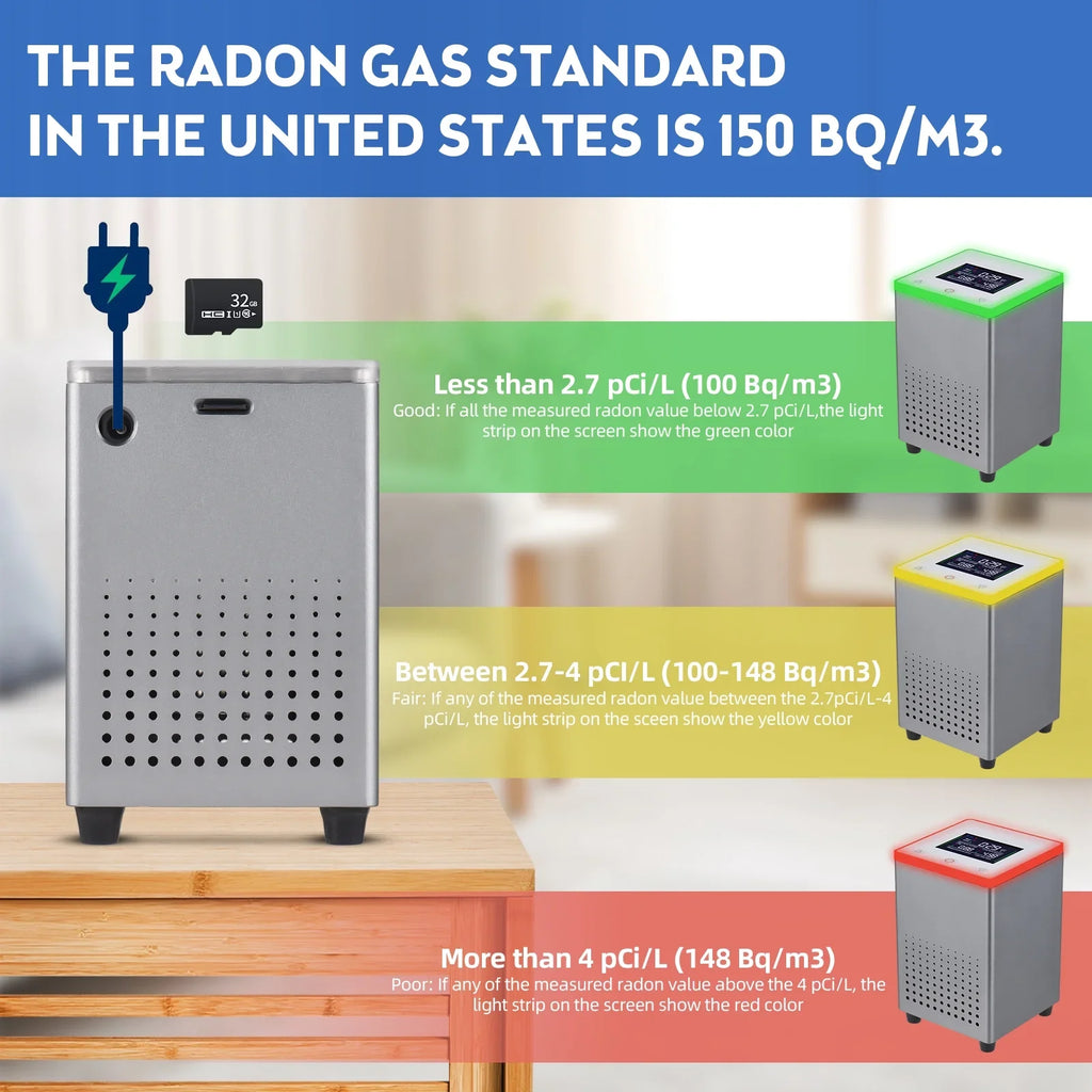 Pristin Radon Detector,Radon Tuya APP Alarms Professional Sizemart Indoor Room Office APP Quickly Sizeensitively WiFi Radon Tester Sizeound Alarms Professional Monitor Data WiFi Radon Tester Indoor