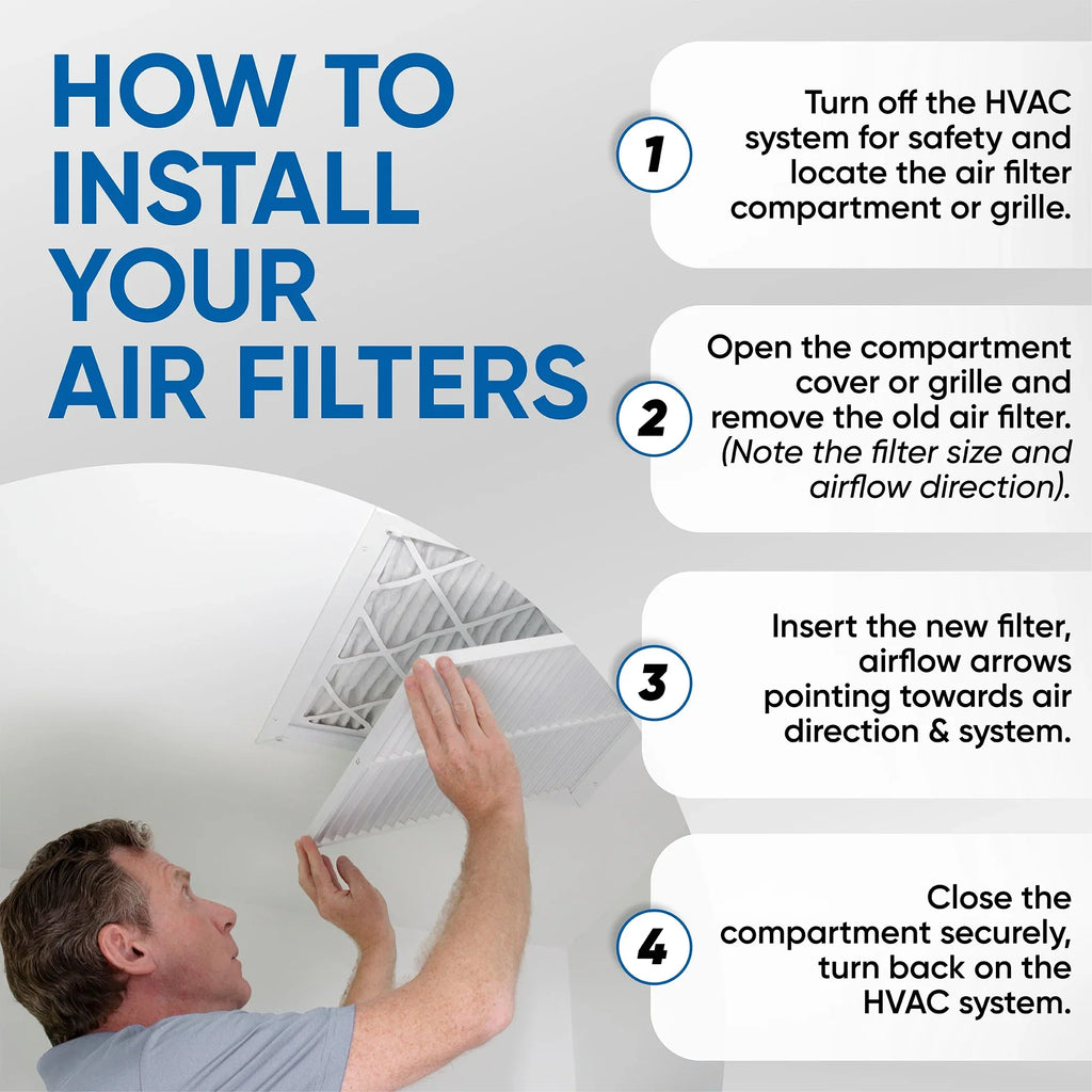 12 Pack of 16x30x1 MERV 13 Pleated Air Filters by Glasfloss. Actual Sizeize: 15-5/8 x 29-5/8 x 7/8